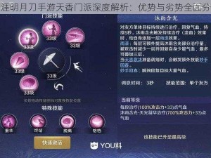 天涯明月刀手游天香门派深度解析：优势与劣势全面分析