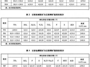 超级地城之光：精矿铁的作用解析及其获取策略探讨