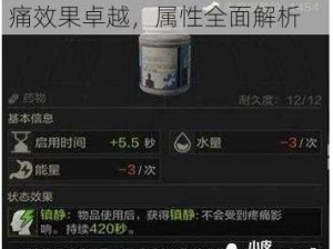 暗区突围必备特效止痛药：止痛效果卓越，属性全面解析