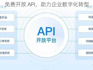 免费开放 API，助力企业数字化转型