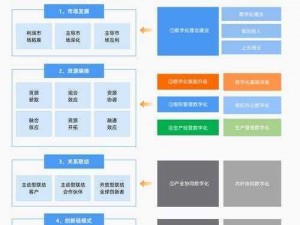 魔么咒萌新进阶宝典：全面解析装备系统 助力你的进阶之路