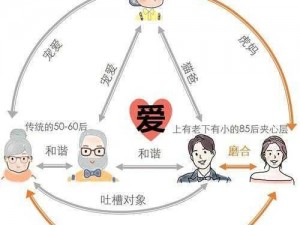 好兄弟和自己的妈妈携手打造的温馨家园