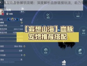 妄想山海宠物血脉解锁攻略：深度解析血脉链接玩法，助力宠物潜能全面释放