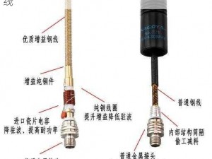 国产 771 天线，适用于多种领域的高性能天线