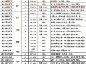 三国群英传国战版详细安装指南及优化配置说明手册