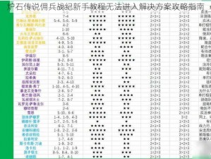 炉石传说佣兵战纪新手教程无法进入解决方案攻略指南