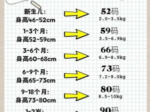 快来看看你穿多大码