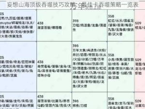 妄想山海顶级吞噬技巧攻略：最佳卡吞噬策略一览表