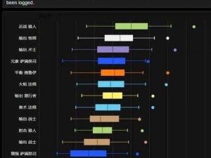 失落方舟高输出职业揭秘：探究最强输出能力职业排行解析