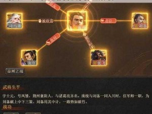 鸿图争霸：揭秘最强武将阵容推荐攻略——鸿图之下武将战力排行榜全解析