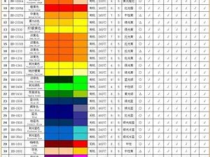 TPU 色母与 PA6 色母互换，解决配色难题