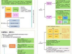 跨越星弧：关键情报任务攻略手册——完成指南与策略分享