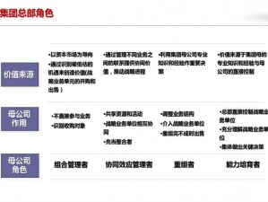 青青草人力资源，为企业提供全方位人力资源解决方案