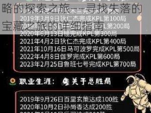 关于斑马乐园礼包收集位置攻略的探索之旅——寻找失落的宝藏之旅的详细指南