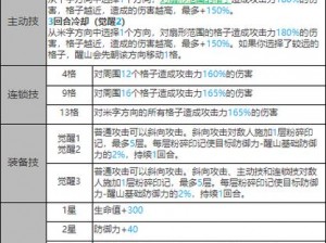 白夜极光醒山深度评测：性能特点与用户反馈全面解析