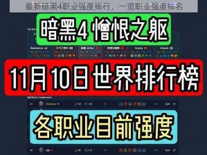 最新暗黑4职业强度排行，一览职业强度排名