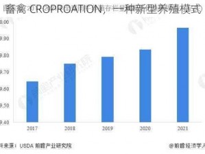 畜禽 CROPROATION，一种新型养殖模式