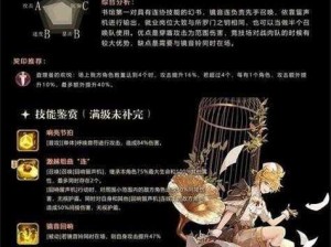 幻书启世录新手指引：最强开荒队构筑攻略