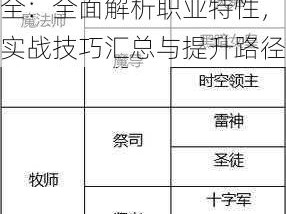 龙之谷手游重炮手攻略大全：全面解析职业特性，实战技巧汇总与提升路径