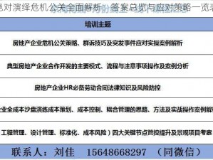 绝对演绎危机公关全面解析：答案总览与应对策略一览表