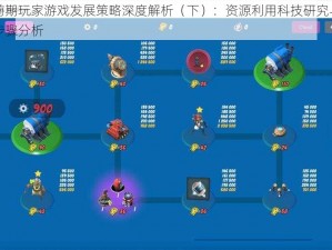 海岛奇兵前期玩家游戏发展策略深度解析（下）：资源利用科技研究与战斗力提升的关键步骤分析