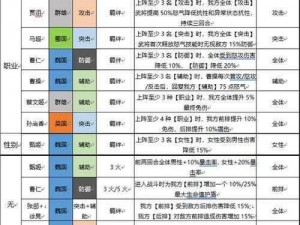 元素方尖狂战士阵容深度解析：搭配指南与推荐