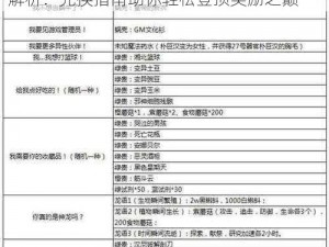 最强蜗牛12月11日供奉周活动积分奖励全解析：兑换指南助你轻松登顶奖励之巅