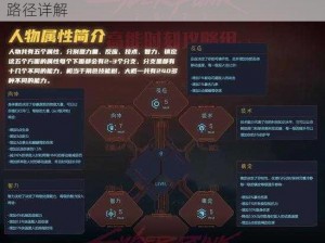 赛博朋克2077角色升级攻略：技能提升与成长路径详解