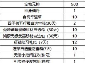 游梦三国双开指南及挂机软件推荐