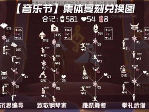 光遇牛头复刻先祖兑换物品全景一览：最新兑换图详解