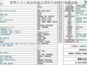 牧羊人之心氪金指南与成长天赋提升策略详解