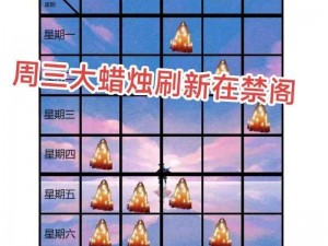 光遇8月4日暮土大蜡烛与禁阁蜡烛位置详解：探索蜡烛所在秘密