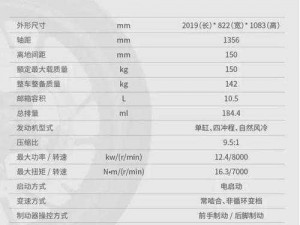 Umbra本影安装指南与详细配置说明手册