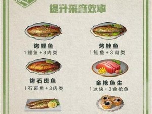 明日之后海麻鱼油：生存秘药与烹饪佳品的双重价值