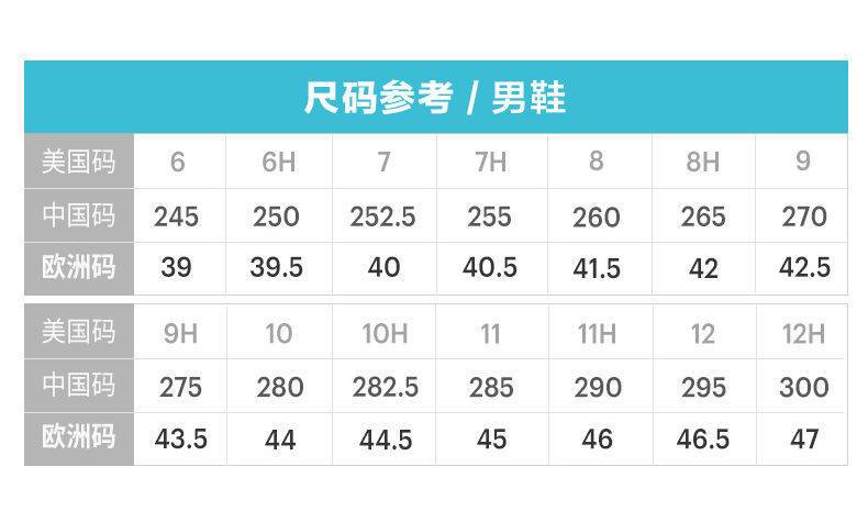 日本一码二码三码的穿着建议，你都了解吗？