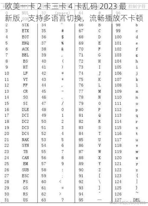 欧美一卡 2 卡三卡 4 卡乱码 2023 最新版，支持多语言切换，流畅播放不卡顿