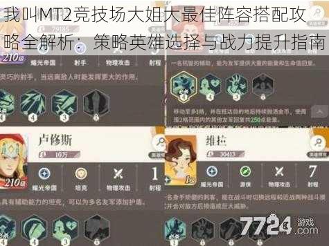 我叫MT2竞技场大姐大最佳阵容搭配攻略全解析：策略英雄选择与战力提升指南