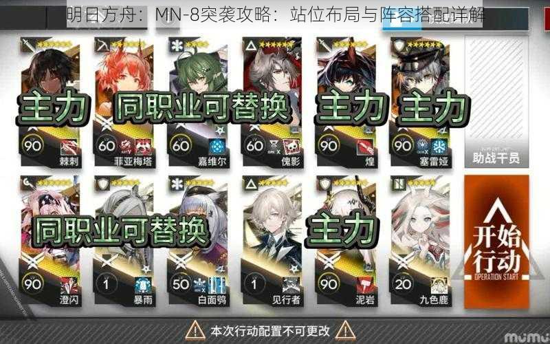 明日方舟：MN-8突袭攻略：站位布局与阵容搭配详解