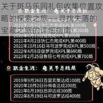 关于斑马乐园礼包收集位置攻略的探索之旅——寻找失落的宝藏之旅的详细指南