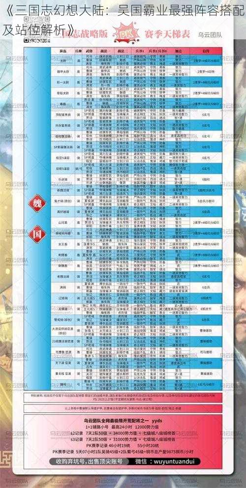 《三国志幻想大陆：吴国霸业最强阵容搭配及站位解析》