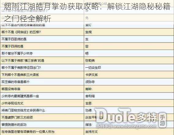 烟雨江湖皓月掌劲获取攻略：解锁江湖隐秘秘籍之门径全解析