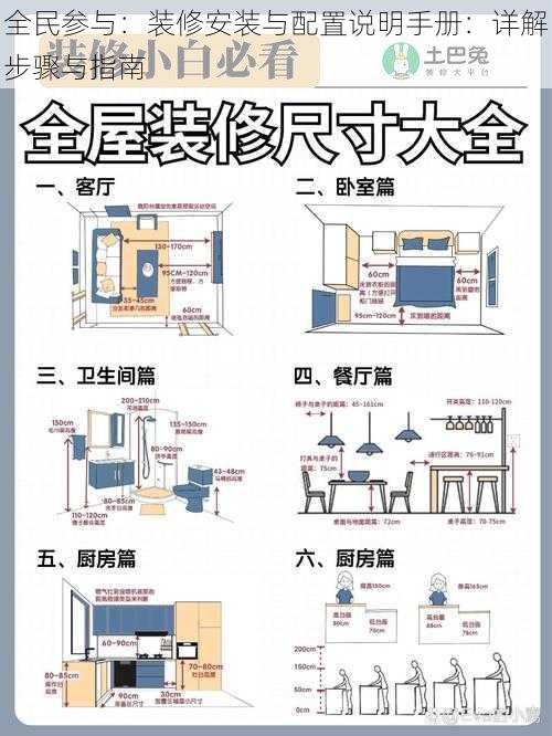 全民参与：装修安装与配置说明手册：详解步骤与指南