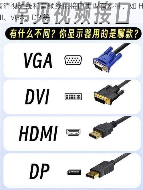 高清视频线和音频线的接口类型有多种，如 HDMI、VGA、DP 等