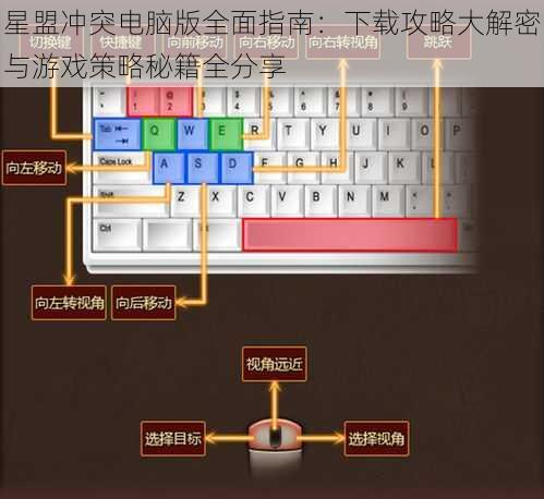 星盟冲突电脑版全面指南：下载攻略大解密与游戏策略秘籍全分享