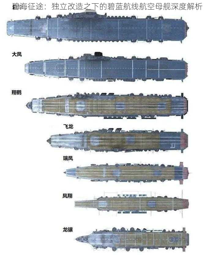 碧海征途：独立改造之下的碧蓝航线航空母舰深度解析