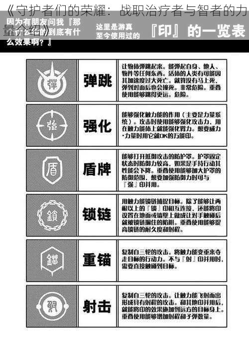 《守护者们的荣耀：战职治疗者与智者的力量介绍》