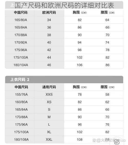 国产尺码和欧洲尺码的详细对比表