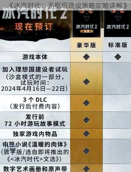 《冰汽时代：无枢纽建设策略攻略详解》