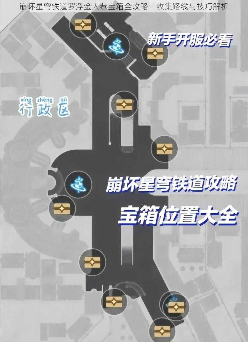 崩坏星穹铁道罗浮金人巷宝箱全攻略：收集路线与技巧解析