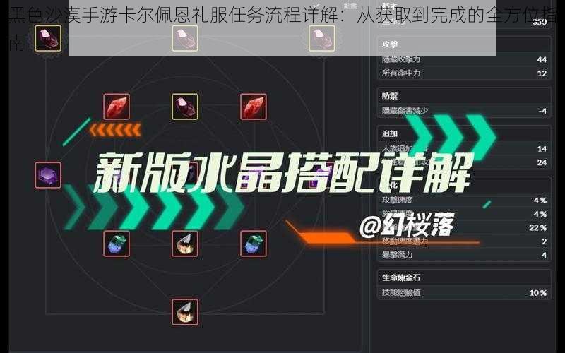 黑色沙漠手游卡尔佩恩礼服任务流程详解：从获取到完成的全方位指南